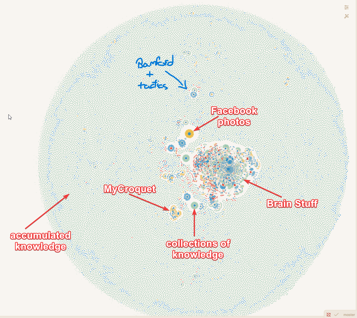 croquetclaudes-brain.png