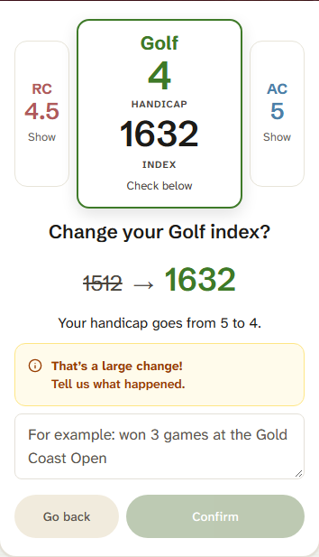 The handicap card on a phone. A Golf index goes from 1512 to 1632. A yellow box says: That's a large change! Tell us what happened.